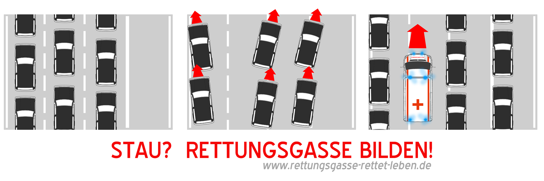 rettungsgasse mehrspurig